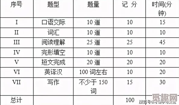 2024年详尽解析：仙逆最新等级境界划分排名，全面且权威的层次剖析