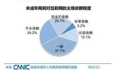 免费看啪啪的网站网友认为此类网站内容丰富但需注意安全和隐私问题，部分用户表示观看体验良好，但也有网友提醒要谨慎选择