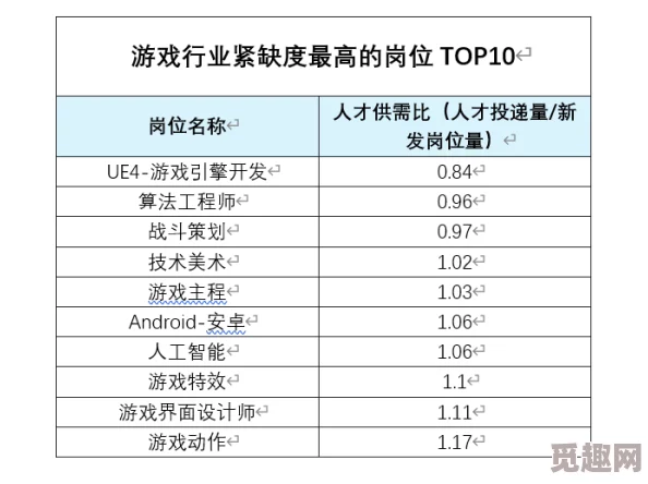 2024年热门推荐的1-4人多人游戏精选，好玩度爆表的多人游戏排行榜