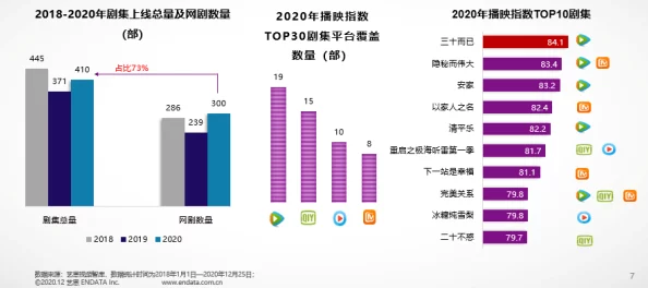 国产性较精品视频免费，内容丰富多样，满足了不同观众的需求，非常值得一看！