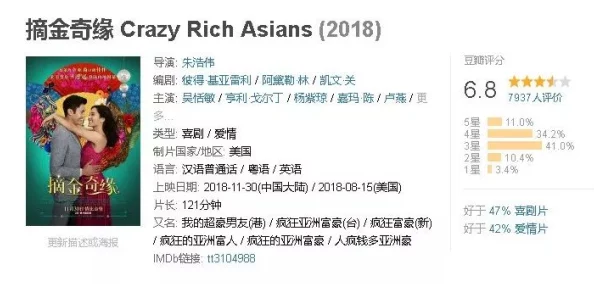 国产亚洲综合久久，内容丰富多样，让人耳目一新，值得一看！