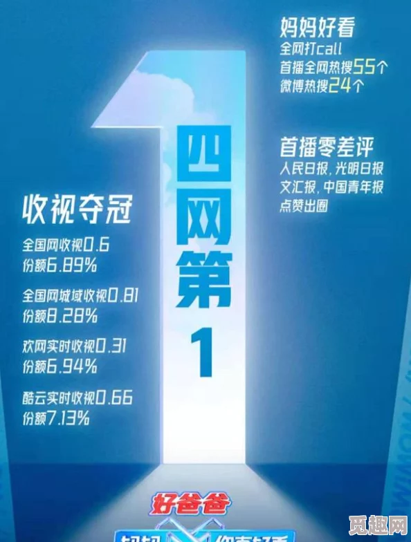 午夜剧场普通用户：这个节目真是太精彩了，每晚都期待新的剧情发展！