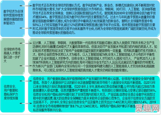 一级毛片aa：最新动态揭示行业发展趋势与市场前景，分析未来可能的变化与挑战