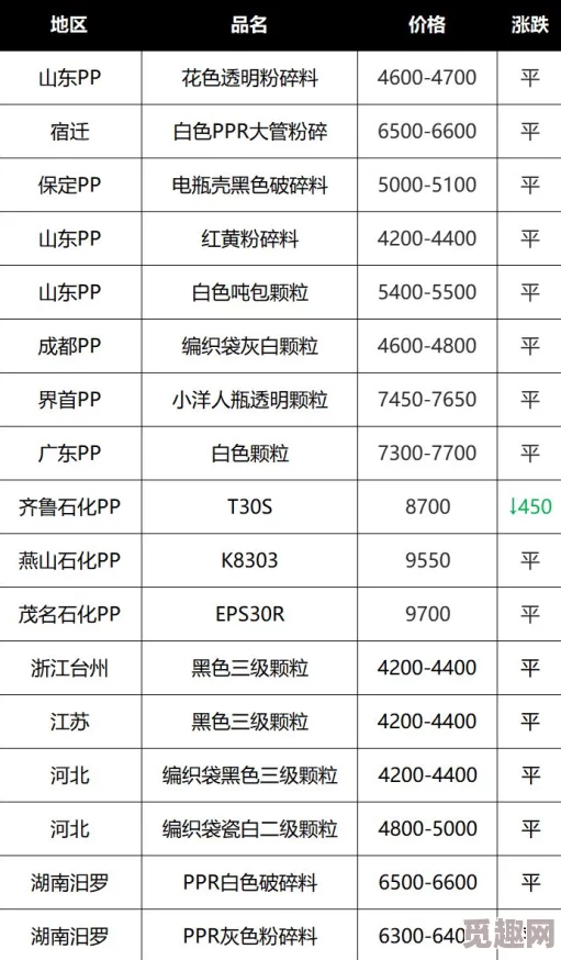 一级毛片短视频：最新动态揭示行业发展趋势与用户偏好变化，推动内容创作与消费模式的转型升级