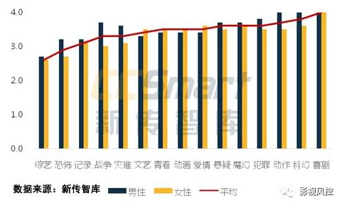 亚洲免费毛片：最新动态与趋势分析，探讨其在当今网络文化中的影响及用户群体的变化