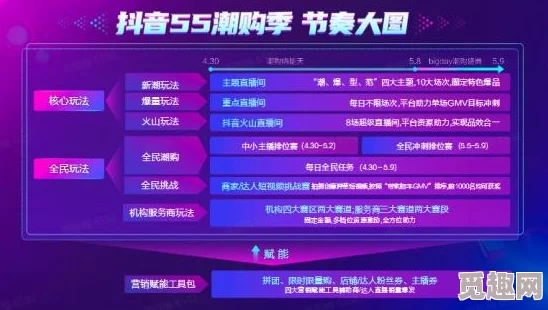 Ⅴideos：全球最火爆的短视频挑战赛即将开启，百万奖金等你来拿！