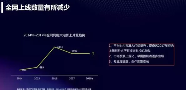 久草国产视频：最新动态与用户反馈，探讨其在网络文化中的影响及未来发展趋势