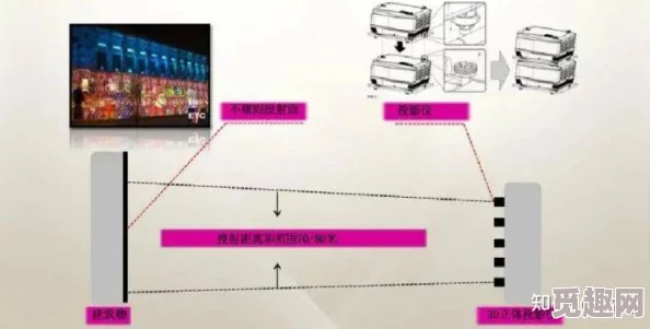 中文字日产幕码三区的原理：颠覆传统的全新科技面世，或将彻底改变行业格局！