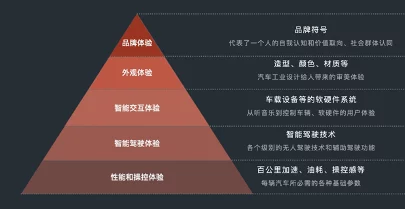 中文字日产幕码三区的原理：颠覆传统的全新科技面世，或将彻底改变行业格局！