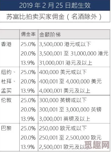 嫩草亚洲国产精品网友普遍认为该平台内容丰富，更新频率高，但也有用户反映部分资源质量参差不齐，希望能进一步提升观看体验