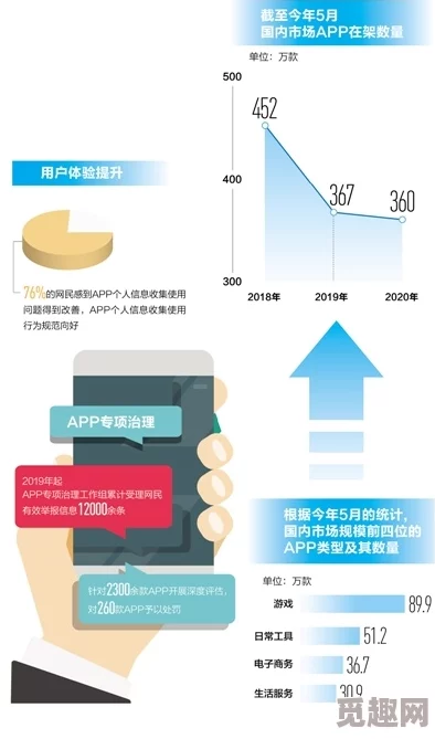 91久＊网友认为该平台内容丰富多样，用户体验良好，但也有部分人对其版权问题表示担忧，希望能加强监管和保护