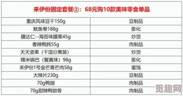 这城有良田2024年最新发布超值稀有兑换码大放送