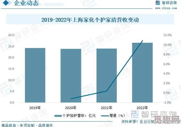 亚洲精品tv久久久久久久久久：最新进展揭示平台内容多样化与用户互动提升的趋势分析