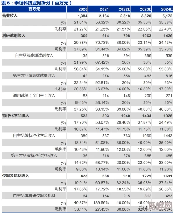 2024年极受欢迎的热门泰坦游戏下载推荐 精彩纷呈的流行选择