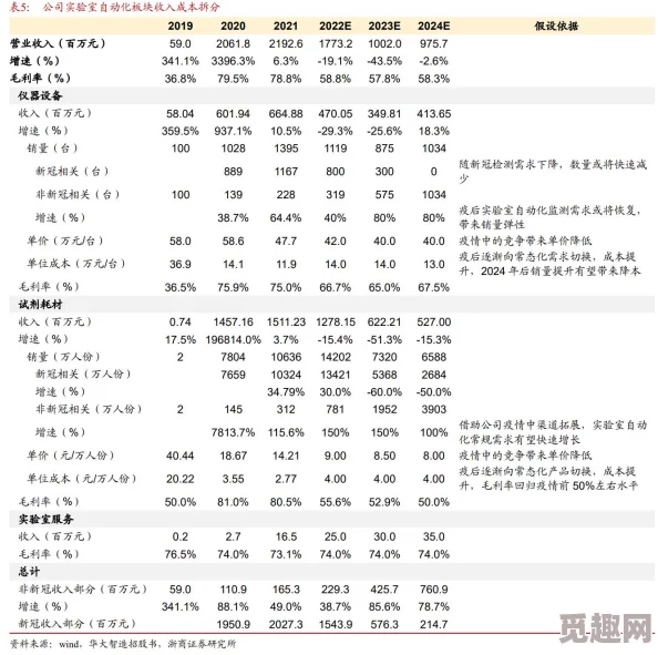 2024年最热门的精彩第一次世界大战游戏排名 盘点有趣且引人入胜的一战题材游戏