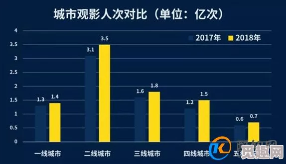 日本按摩高潮a级中文片最新进展消息引发广泛关注业内人士表示该类型影片的市场需求持续增长并可能影响未来影视制作方向