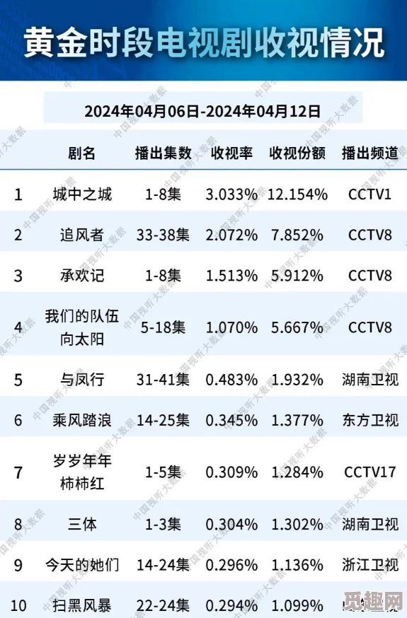 一级特黄的电视剧引发热议观众纷纷讨论剧情发展与角色塑造收视率持续攀升成为近期最受欢迎的剧集之一