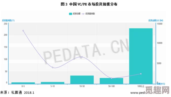 散场后PO11H高市场反应热烈投资者纷纷涌入引发价格飙升创下新高纪录