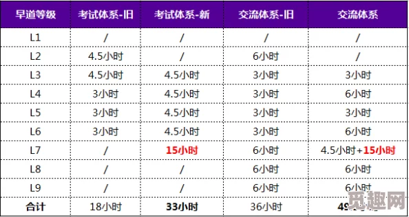 国产又色又爽又黄的网站在线一级近期发布了全新升级版本，用户体验显著提升，新增多项功能以满足不同需求