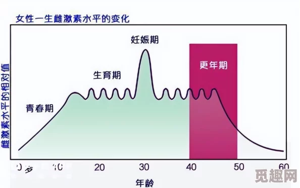 好大好粗啊近日一项研究显示男性生殖器的大小与自信心和心理健康密切相关引发网友热议讨论各自观点