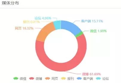 久久九九99引发热议网友纷纷讨论其背后的文化意义与数字象征性成为社交媒体热门话题吸引众多关注