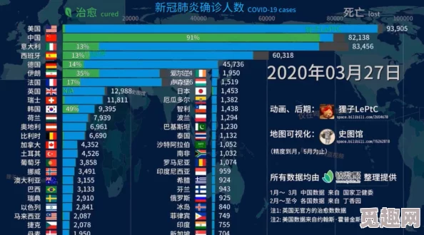 碧蓝档案好友系统深度解析：网友热议其互动性与便利性评价