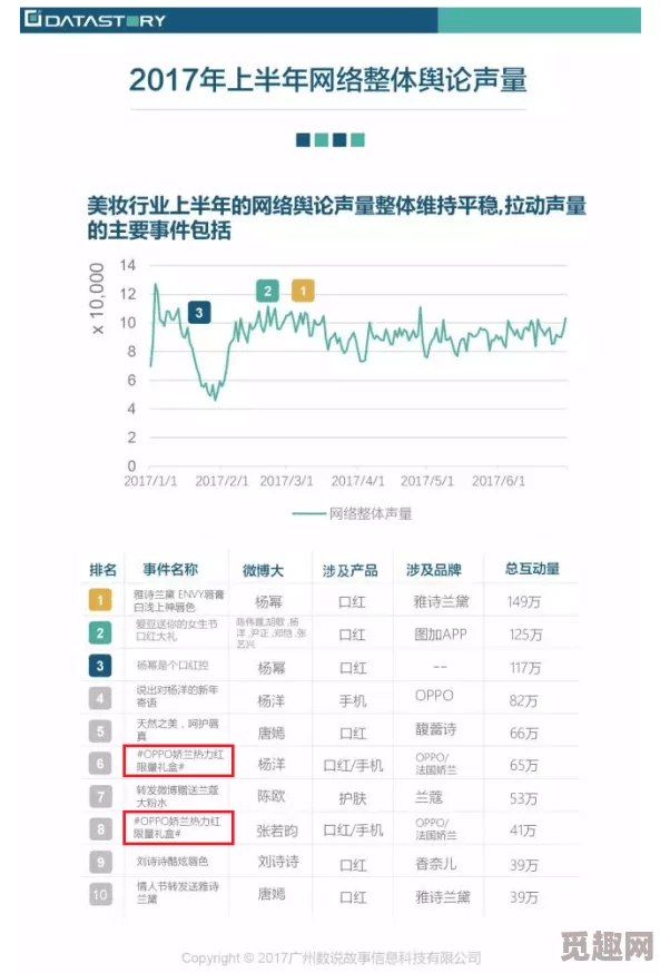 99热久久国产综合精品久久国产的内容丰富多样，用户体验良好，界面友好，值得一试，是个不错的选择