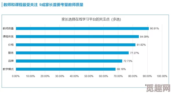 欧美xxxx做受欧美精品最新消息近期发布的市场分析报告显示，欧美地区对高端精品的需求持续增长，尤其是在奢侈品和时尚配饰领域表现尤为突出