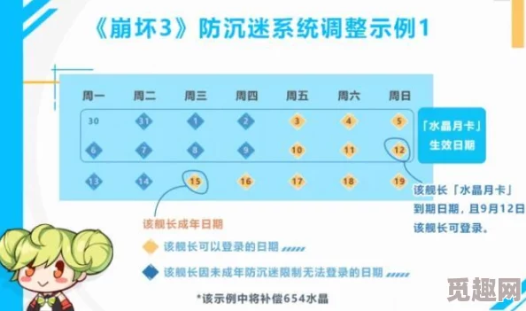 【网友热议】方舟生存进化手机版：新手最佳出生点推荐攻略，助你快速上手！