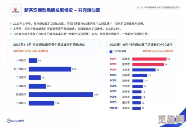 四虎国产一区二区三区引发热议网友纷纷讨论其内容质量与平台发展前景分析行业趋势与用户需求变化