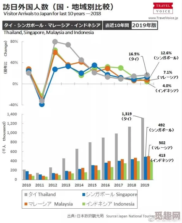 日本免费一新区最新进展消息政府计划在2024年启动新政策以吸引更多企业和人才入驻该区域促进经济发展