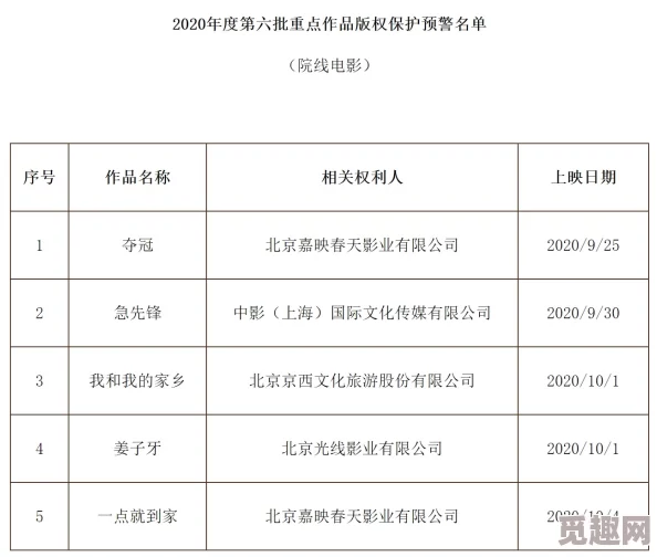 最新消息＂国产黄色毛片＂国产黄色毛片市场监管趋严多家平台下架相关内容