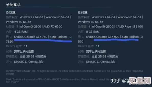 GTA5与荒野大镖客2：网友热议哪款游戏更吃电脑配置，性能需求对比解析