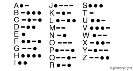 三角洲行动摩斯密码对照表详解：全面介绍及网友评价精选汇总