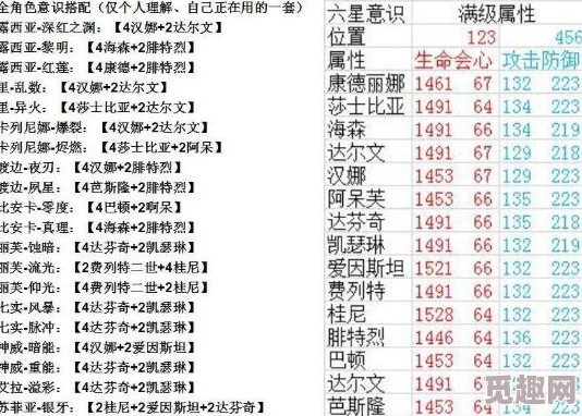 2024年战双帕弥什最新兑换码大全，网友亲测有效速领福利新汇总！