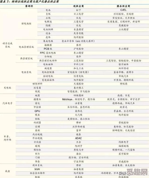 冰汽时代2深度解析：全新暖劵机制详解及网友热议评价汇总