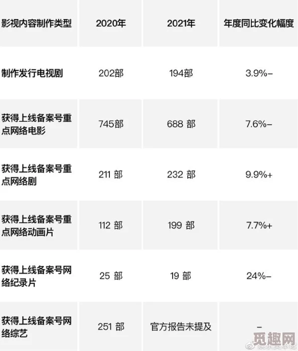 蝴蝶影院污一个充满争议的网络电影平台，内容多为成人向