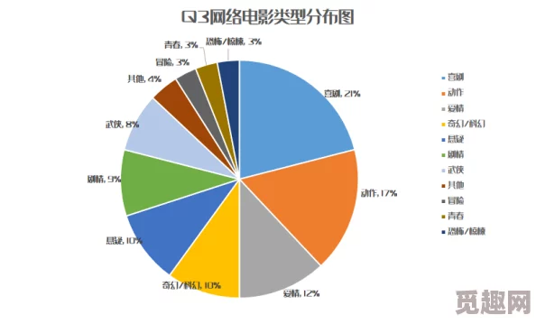 精品一区二区在线欧美日韩提供多种高质量影视资源，涵盖全球各地的电影和电视剧