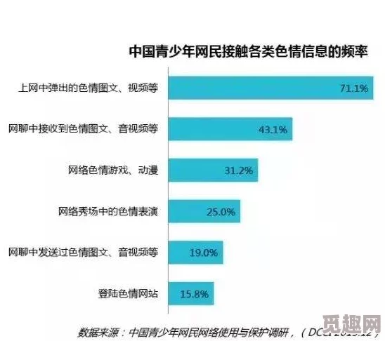 操操操色网一个提供成人内容的网站，用户需谨慎浏览以免影响个人隐私和安全