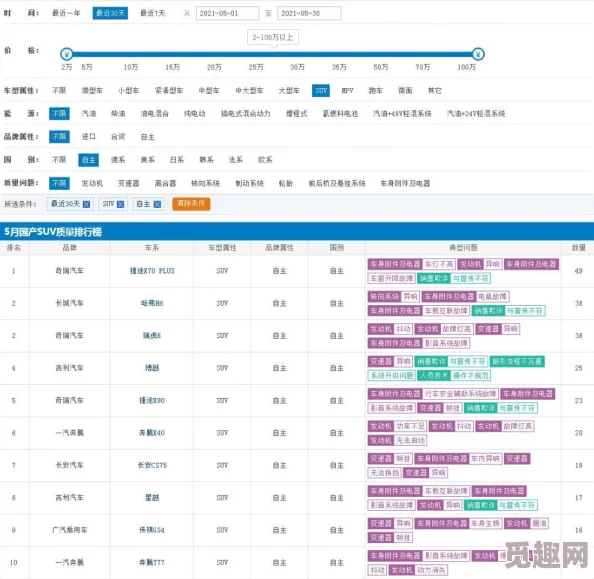 国产精品久AAAAA片指的是中国本土制作的高质量影视作品