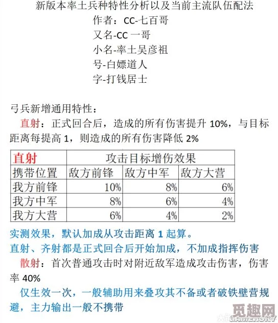 网友热议：率土之滨兵合车错配将策略全解析，顶尖阵容搭配大全与评价汇总