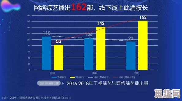 2021中国大陆精品视频xxxx展现了国产影视作品的多样性与创新性