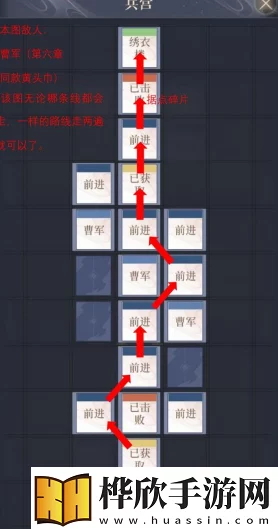 《如鸢》东阳据点重建路线全揭秘：网友热议其恢复策略与情感回归之路