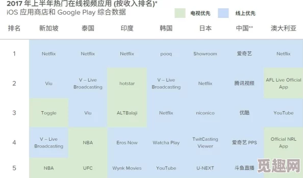 国产亚洲福利精品一区二区提供高质量国产视频资源及多样化内容选择