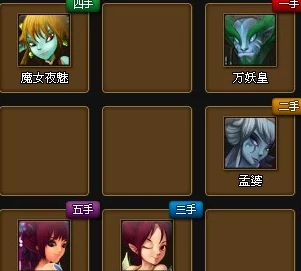 网友热议:神仙道多少级才能修罗道?解锁等级门槛大揭秘! 网友热议:神仙道多少级才能修罗道?解锁等级门槛大揭秘!