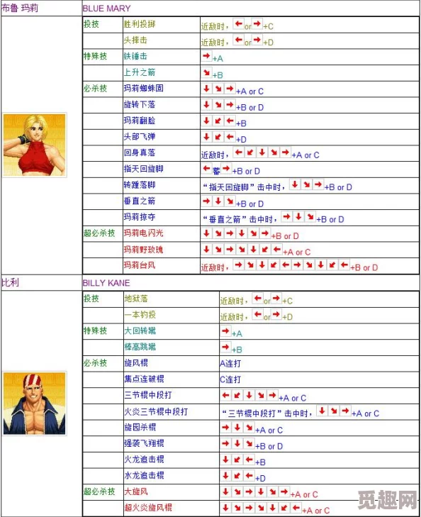 拳皇97皮肤选择指南：网友热议，哪款才是你的战斗风采最佳搭档？