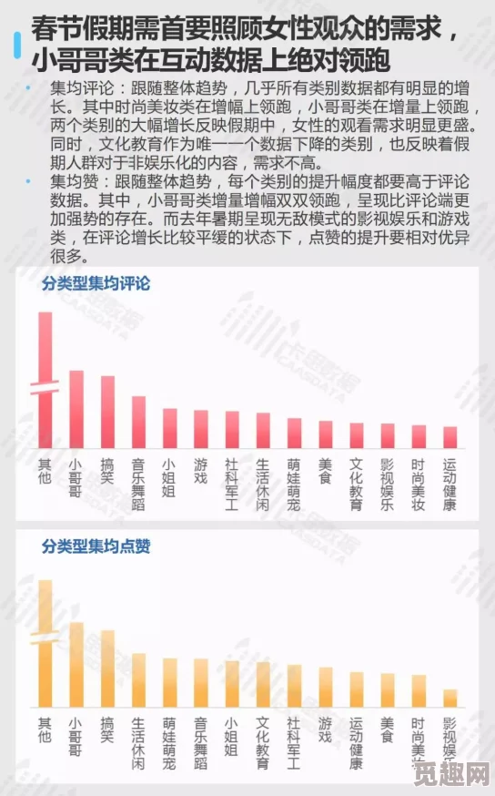 久久福利一区二区提供多样化娱乐内容满足不同观众需求