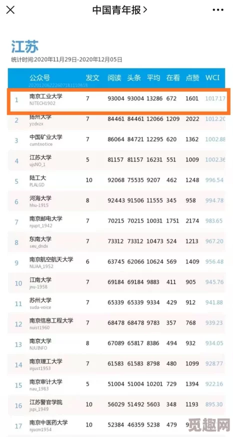 神火大陆三月份2024最新兑换码发布，网友热议：速领限量福利兑换码！