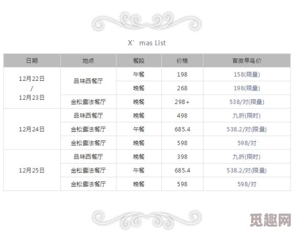 神火大陆三月份2024最新兑换码发布，网友热议：速领限量福利兑换码！