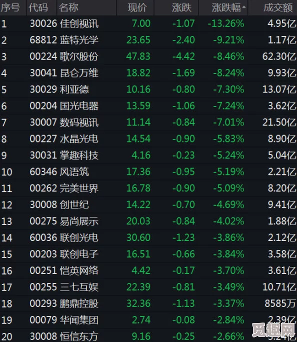 《归龙潮》光角色深度剖析：详细技能解析及网友热议评价汇总